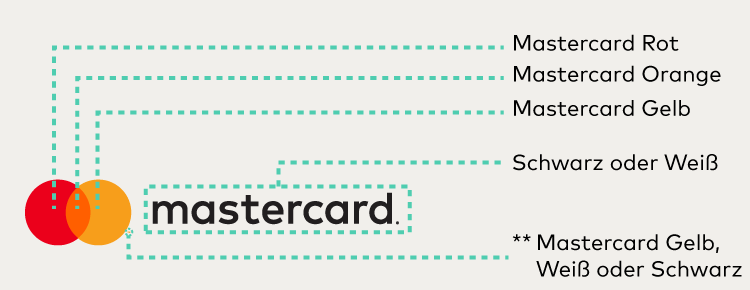 Farbvorgaben für das mehrfarbige Mastercard Markenzeichen Farbvorgaben für das mehrfarbige Mastercard Markenzeichen