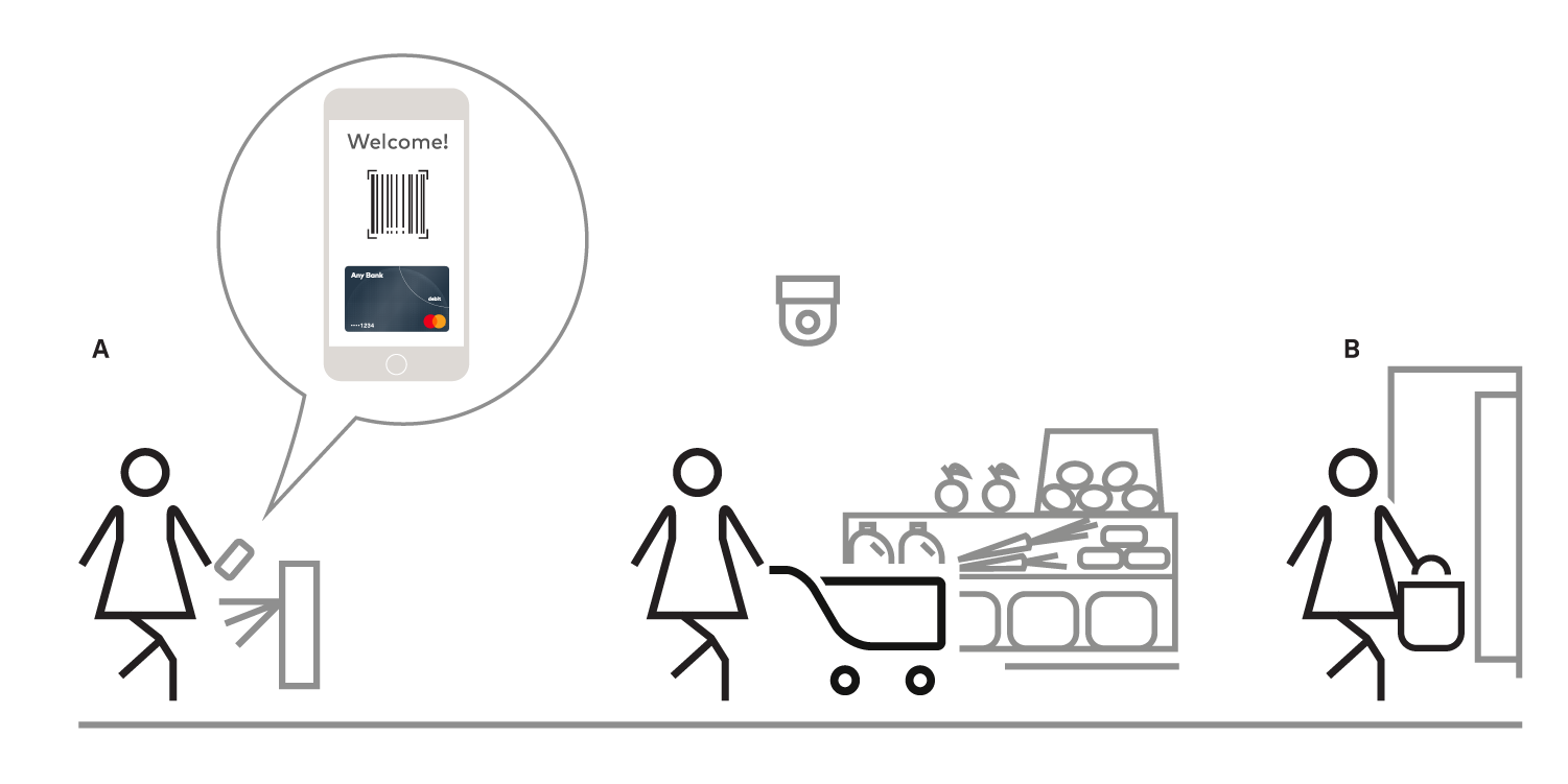 Image of checkout free payment experience