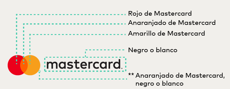Especificaciones a todo color de la Marca Mastercard