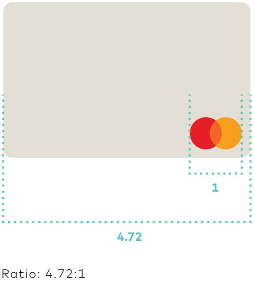 Image of the Mastercard brand to card proportion
