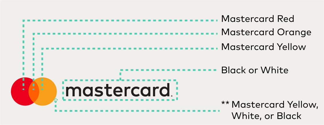 Mastercard Brand Mark full color specifications Mastercard Brand Mark full color specifications