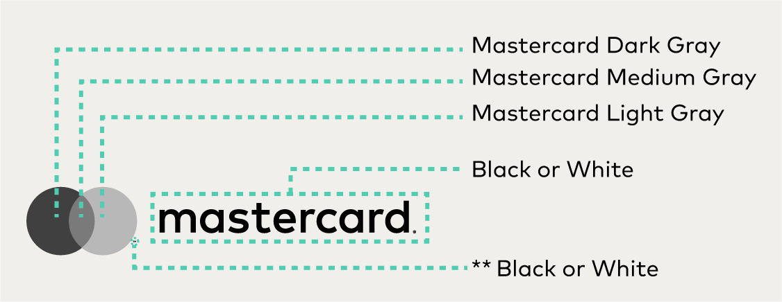 Mastercard Brand Mark grayscale specifications