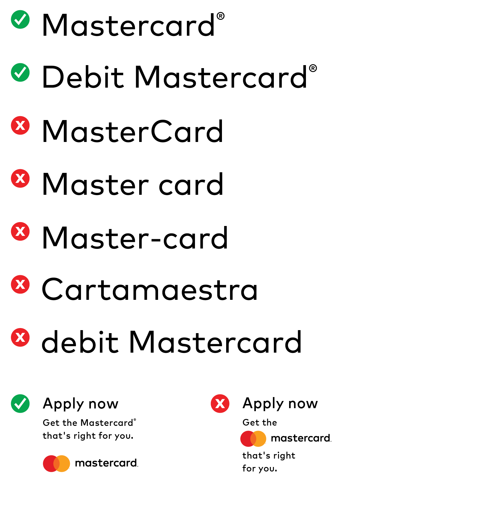 Debit Mastercard Guidelines & Logo Usage Rules