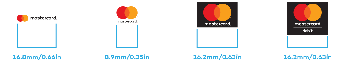 minium resolution for picture sizes